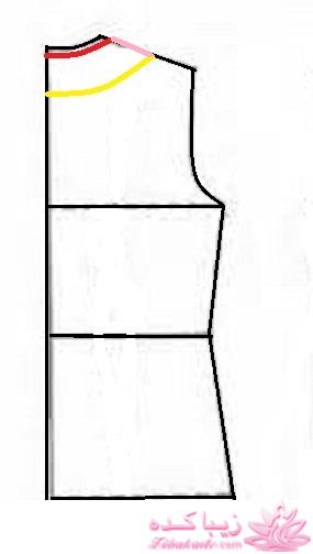 پرسش و پاسخ خیاطی